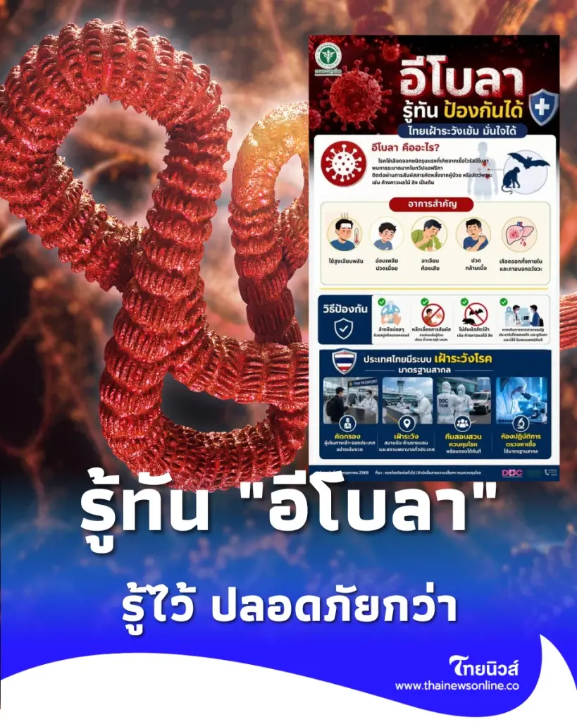 รู้ทัน อีโบลา อัปเดตข้อมูลจริงและมาตรการเฝ้าระวังในไทย