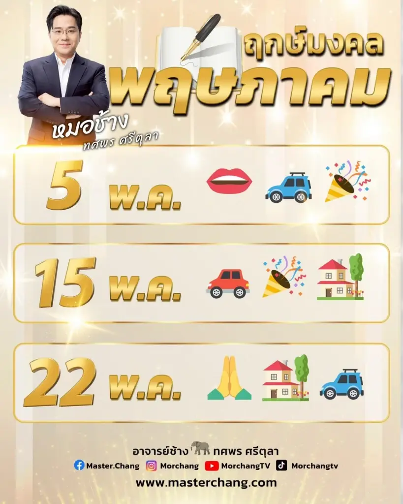 5 ราศี หมอช้าง ชี้ ดวงดีเดือนพฤษภาคม โชคลาภ การเงินโดดเด่น