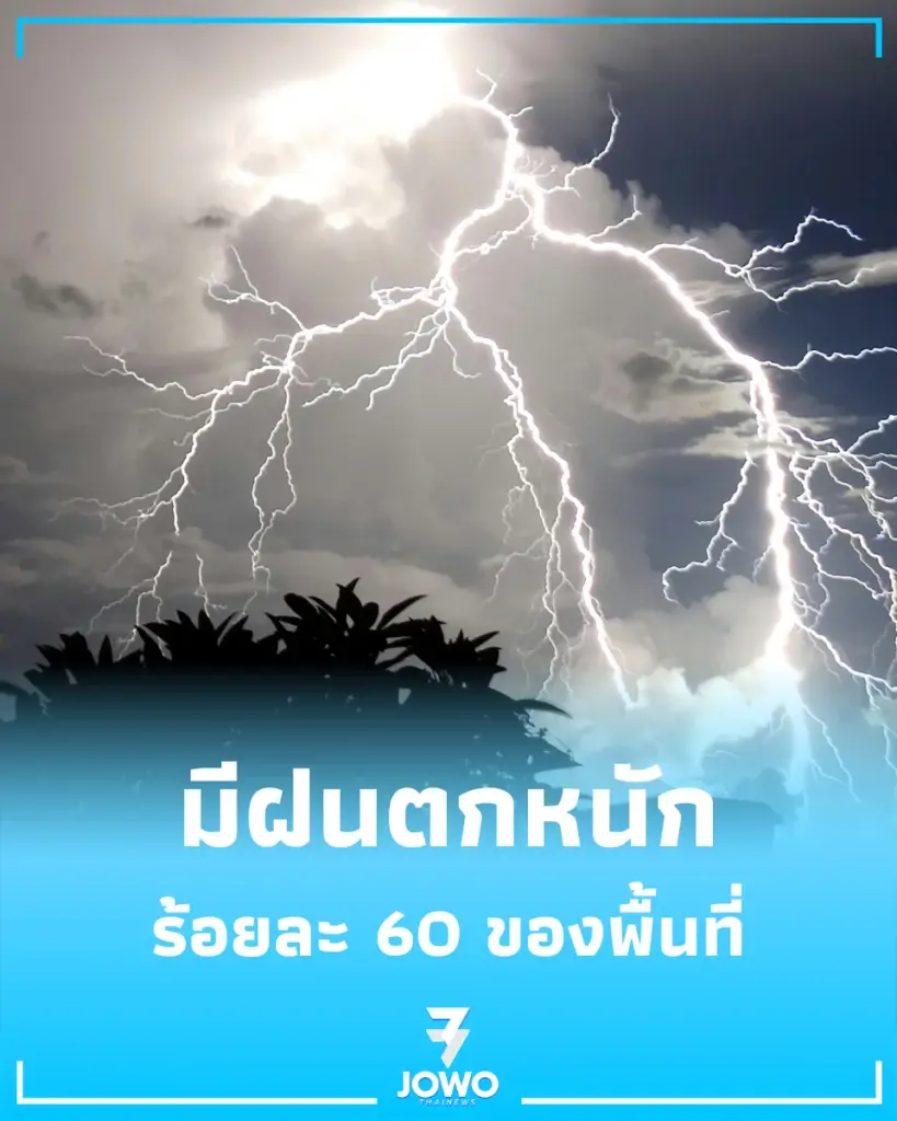 กรมอุตุฯ ยกระดับเฝ้าระวัง น้ำป่า-น้ำท่วมฉับพลัน ทั่วไทยวันนี้