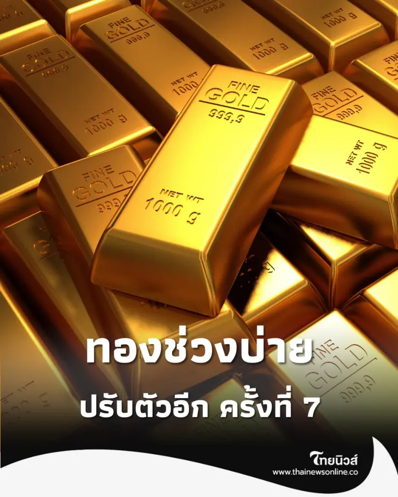 อัปเดตราคาทองช่วงบ่าย 29 มิ.ย. 69 ราคาทองปรับตัวอีก ครั้งที่ 7