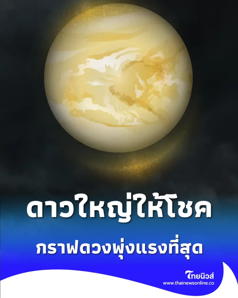 เปิดราศีคนดวงดี 10 มิ.ย. – 6 ก.ค. นี้ จังหวะดาวใหญ่ให้โชคครั้งใหญ่ในรอบปี