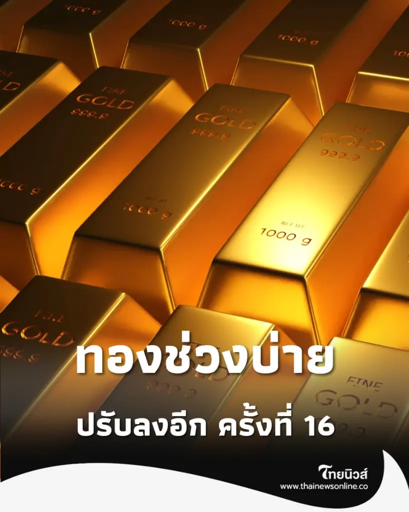 อัปเดตราคาทองช่วงบ่าย 15 มิ.ย. 69 ราคาทองปรับลงอีก ครั้งที่ 16