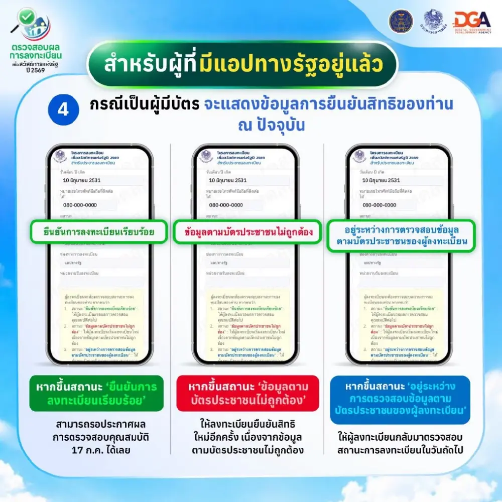 วิธีตรวจสอบสถานะ ผลลงทะเบียนยืนยันบัตรสวัสดิการแห่งรัฐ แอปทางรัฐ 
