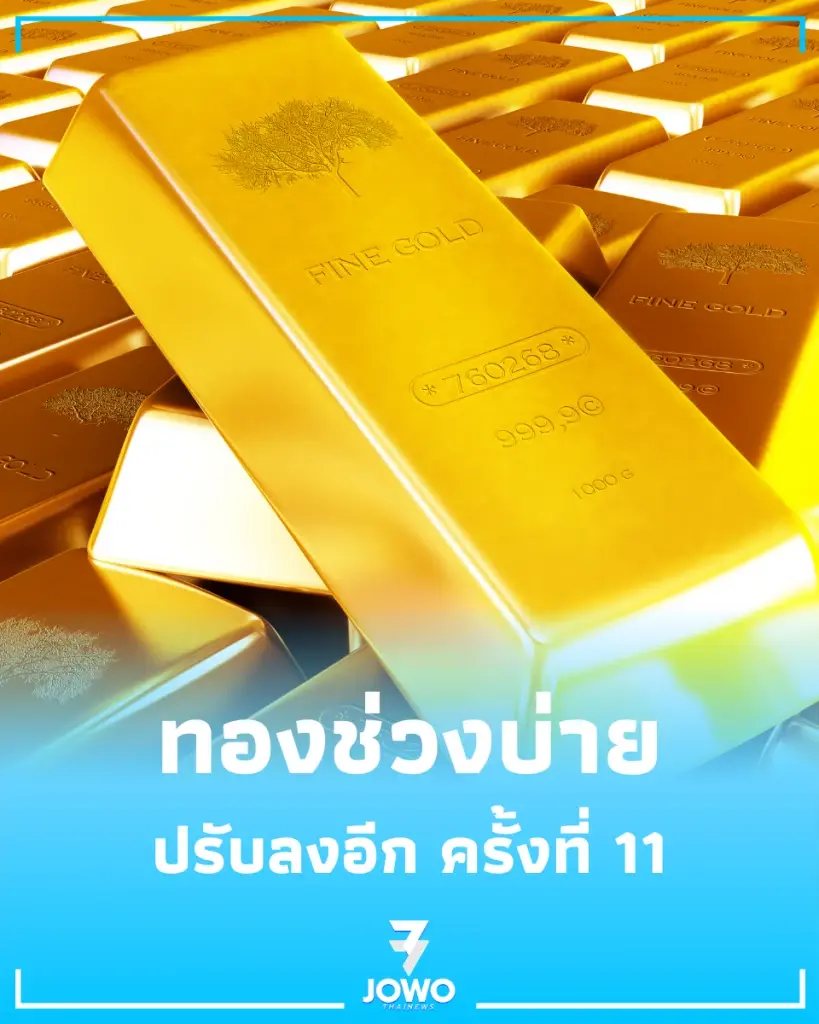 ราคาทองวันนี้ 1 มิ.ย. 2569 ราคาทองช่วงบ่าย ปรับลงอีก ครั้งที่ 11