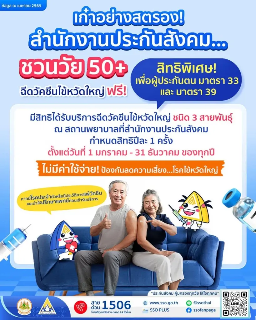อายุ 50 ขึ้นไปห้ามพลาด! รีบเช็กสิทธิฉีดวัคซีนฟรีด่วน