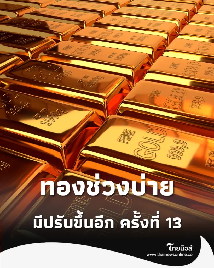 อัปเดตราคาทองช่วงบ่าย 22 มิ.ย. 2569 ราคาทองมีปรับขึ้นอีก ครั้งที่ 13