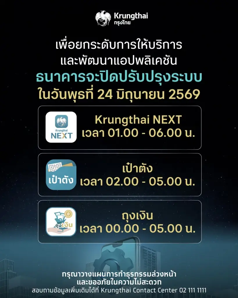 เช็กวันและเวลา แจ้งปิดปรับปรุงแอปฯ Krungthai NEXT เป๋าตัง ถุงเงิน