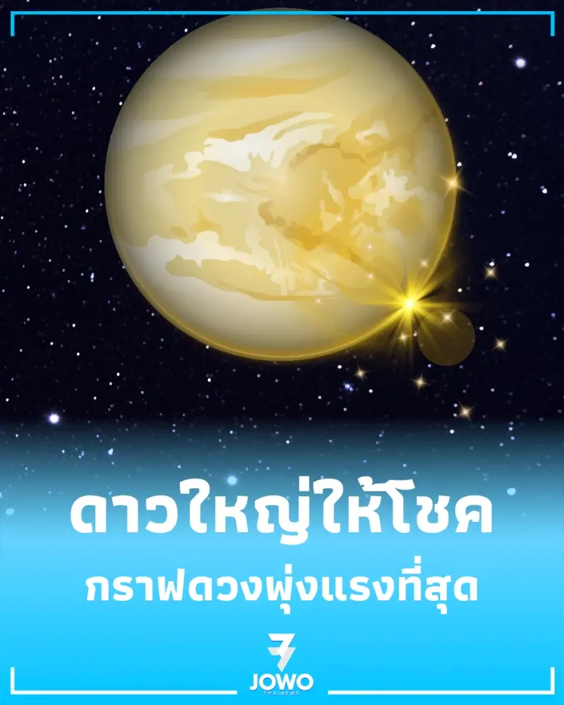 เปิดราศีคนดวงดี 10 มิ.ย. – 6 ก.ค. นี้ จังหวะดาวใหญ่ให้โชคครั้งใหญ่ในรอบปี