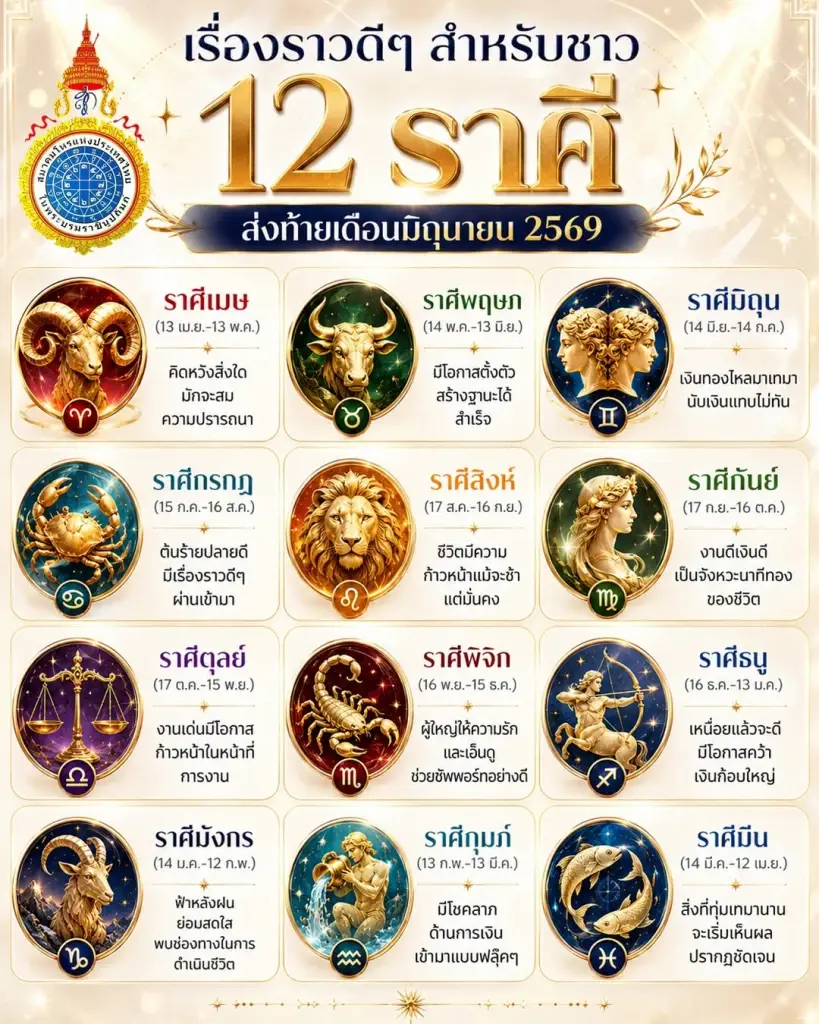 เปิด 12 ราศี ส่งท้าย มิ.ย. 69 ดวงการเงินสุดปัง เตรียมตัวรับโชคลาภ