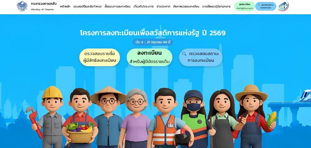 บัตรคนจน 2569 คนไม่ผ่านคุณสมบัติ ทำตามด่วน ยังมีลุ้นได้สิทธิ