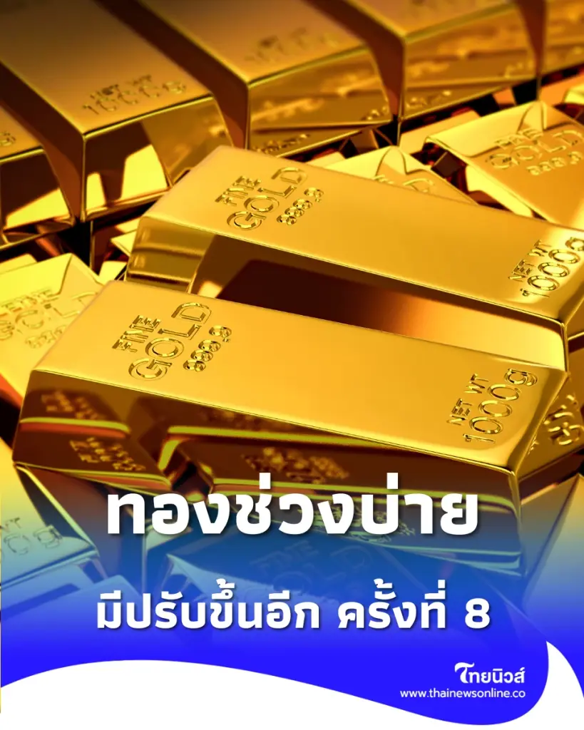 อัปเดตราคาทองช่วงบ่าย 3 มิ.ย. 69 ราคาทองวันนี้ มีปรับขึ้นอีก ครั้งที่ 8