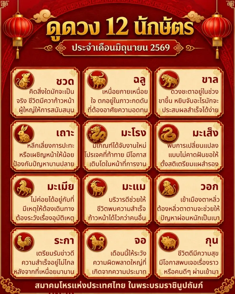 เปิดดวง 12 นักษัตร ประจำเดือน มิ.ย. 69 พบบางนักษัตรต้องระวัง