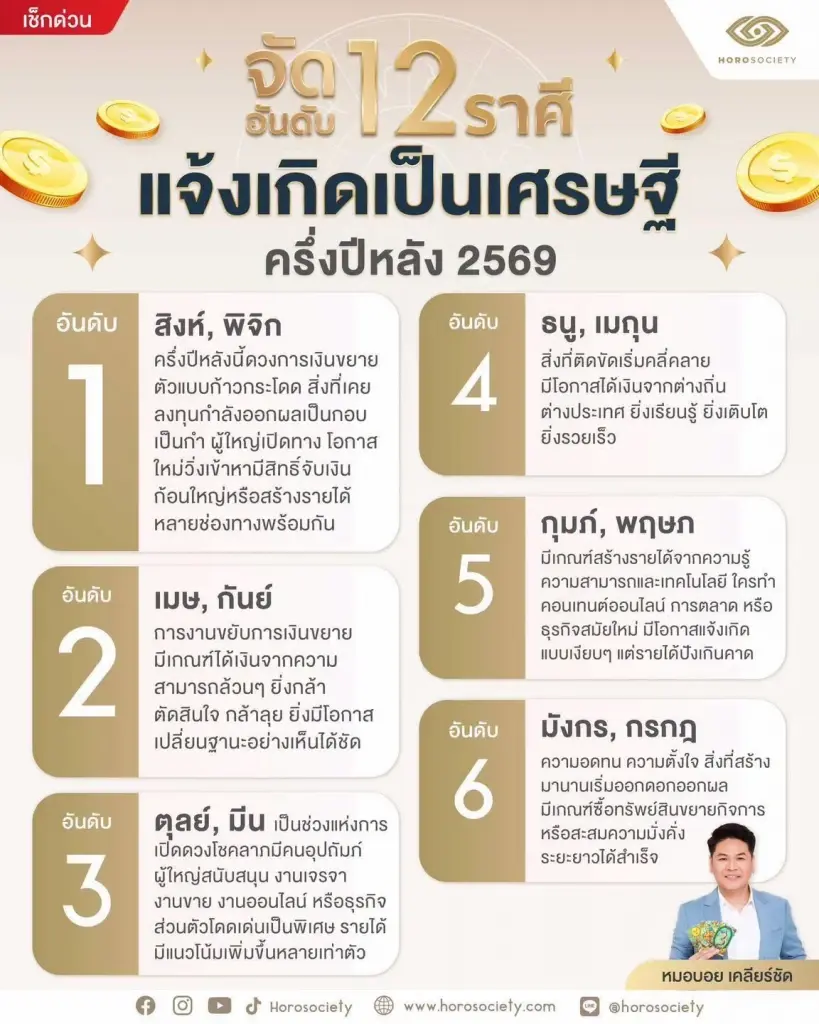 2 ราศี ดวงดีติด TOP นัมเบอร์วัน ครึ่งปีหลังมีสิทธิ์จับเงินก้อนใหญ่