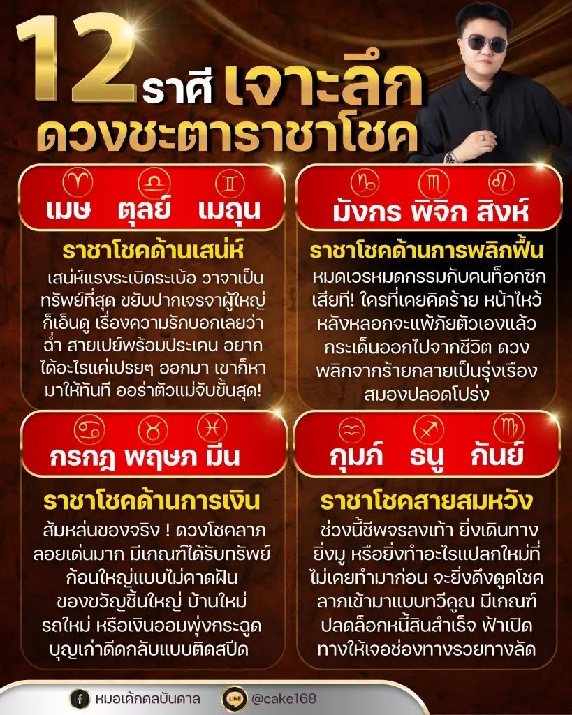 สะเทือน 3 ราศี ดวงราชาโชค พลิกฟื้นจากร้าย กลายเป็นรุ่งเรือง