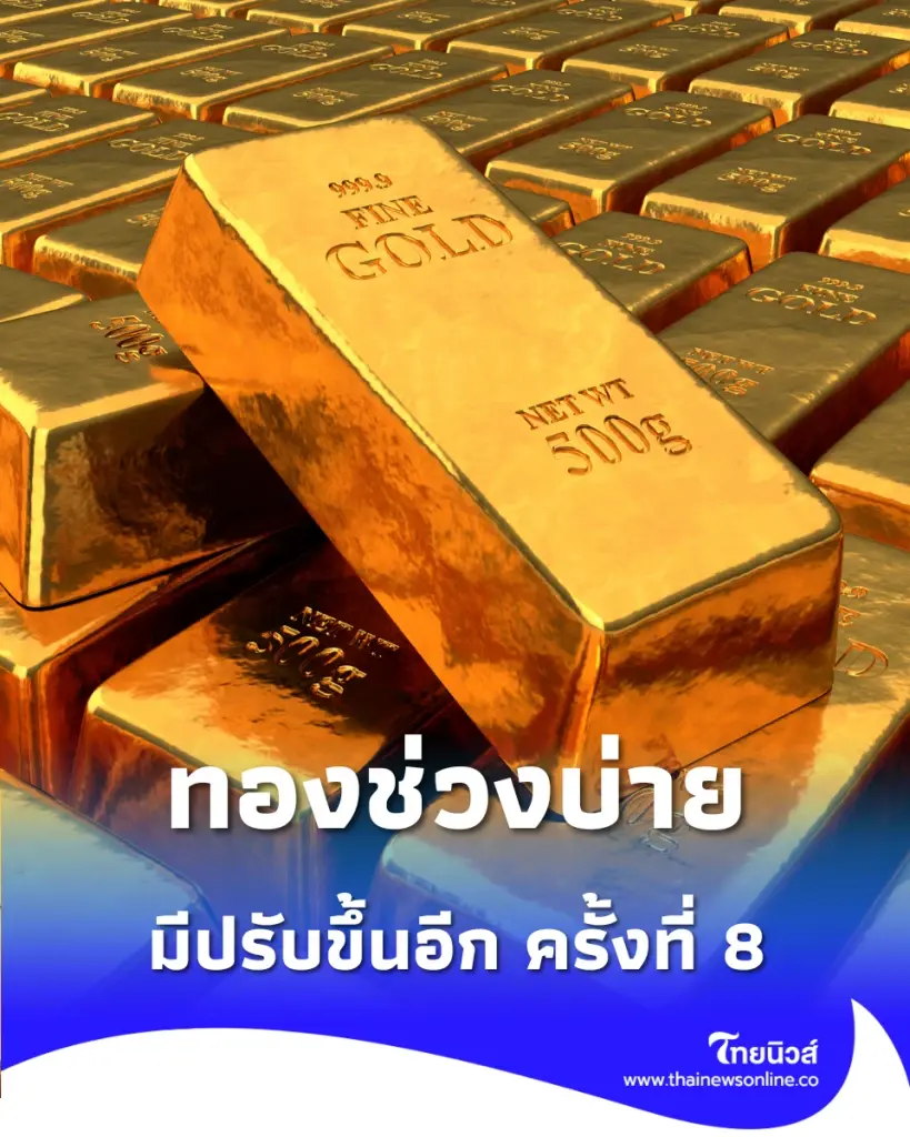 อัปเดตราคาทองช่วงบ่าย 9 มิ.ย. 69 ราคาทองมีปรับขึ้นอีก ครั้งที่ 8