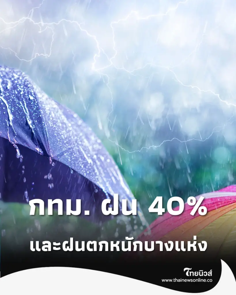 สภาพอากาศวันนี้ กทม. เสี่ยงฝนถล่ม 40% เตือน 3 ภาคระวัง น้ำป่าไหลหลาก-น้ำท่วมฉับพลัน
