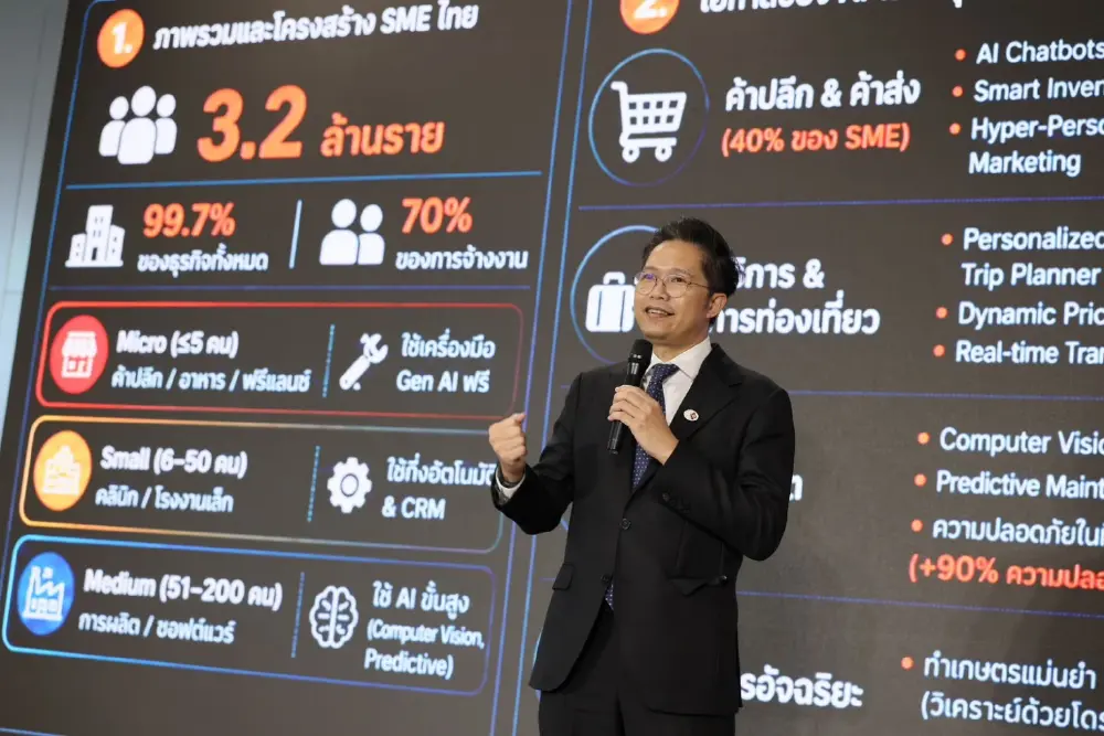 AIS Business ผนึก ไมโครซอฟท์ เปิดตัวโครงการ "AI Ready for SMEs"