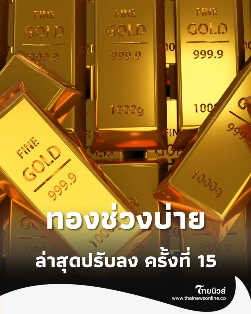 อัปเดตราคาทองช่วงบ่าย 16 มิ.ย. 69 ล่าสุดปรับลง ครั้งที่ 15