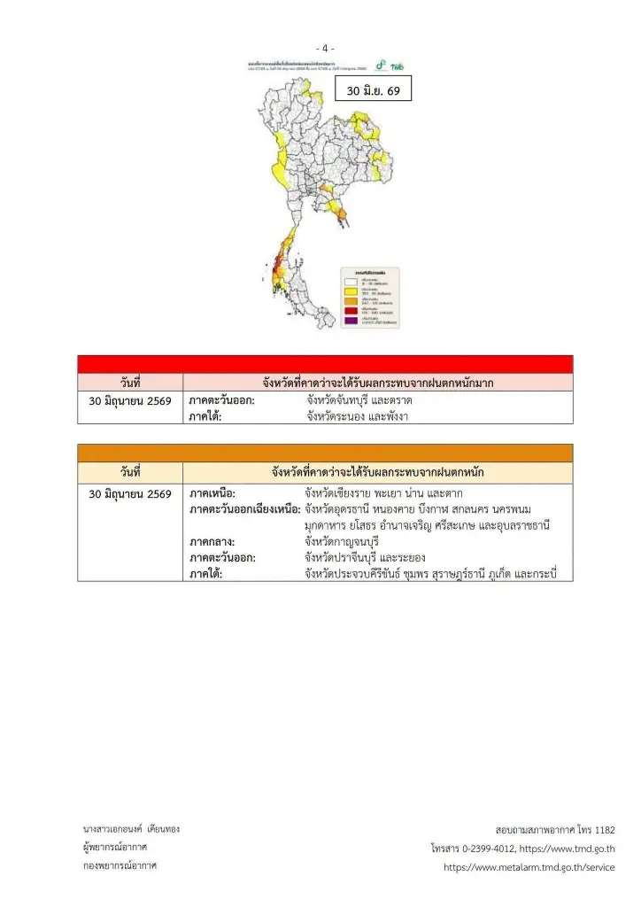 รายชื่อจังหวัดพื้นที่สีแดง ฝนตกหนักถึงหนักมาก 28 มิ.ย. - 3 ก.ค. 69