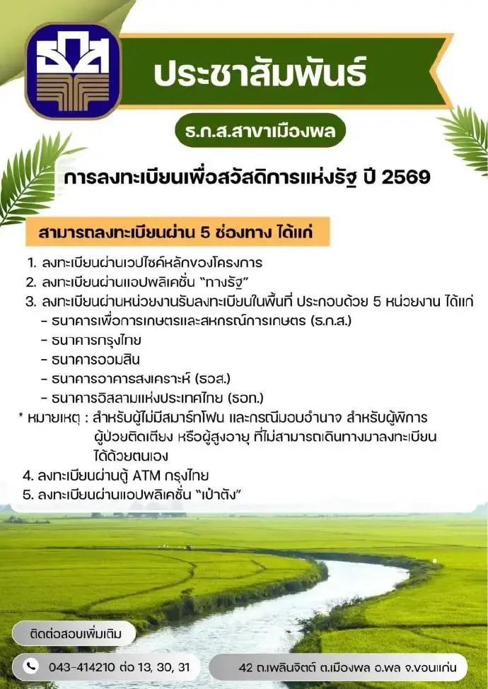 ธ.ก.ส. เผย 5 ช่องทางลงทะเบียนบัตรคนจน 2569 ขยายสิทธิ์เพิ่ม