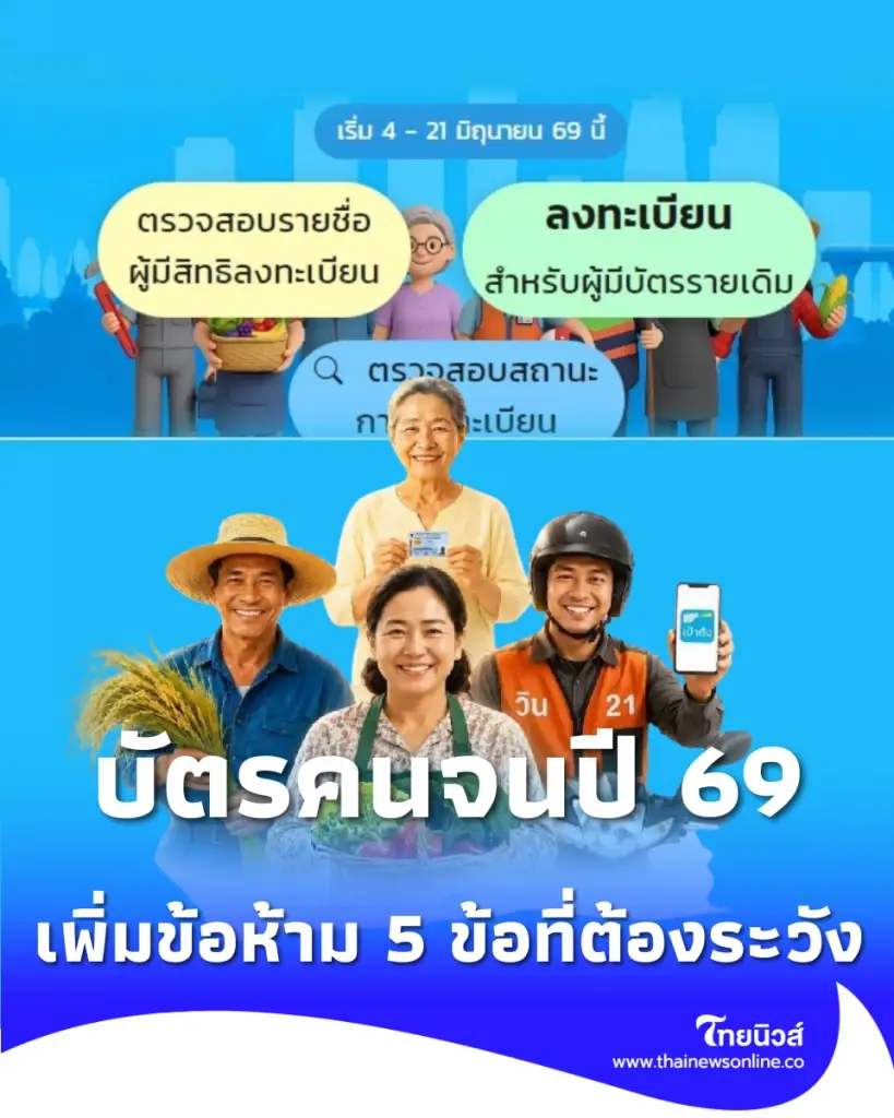เช็กเกณฑ์คัดกรองบัตรคนจนใหม่ เพิ่มข้อห้าม 5 ข้อที่ต้องระวัง