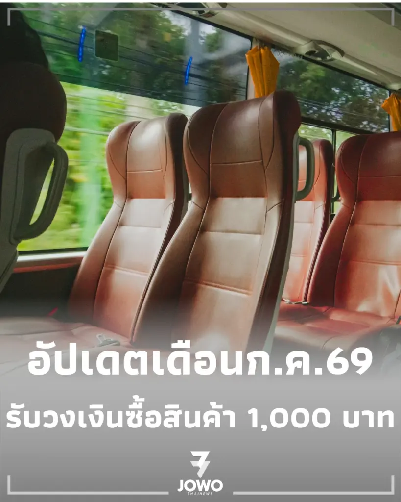 อัปเดต เงินเข้าบัตรสวัสดิการแห่งรัฐ เดือนกรกฎาคม เช็กสิทธิ์จ่ายอะไรบ้าง