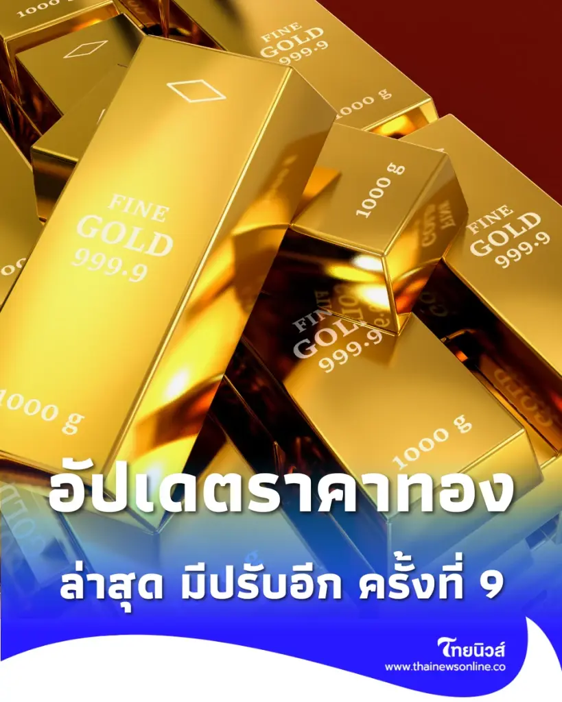 อัปเดตราคาทองวันนี้ 10 มิ.ย. 2569 ราคาทองปรับขึ้นอีก ครั้งที่ 9