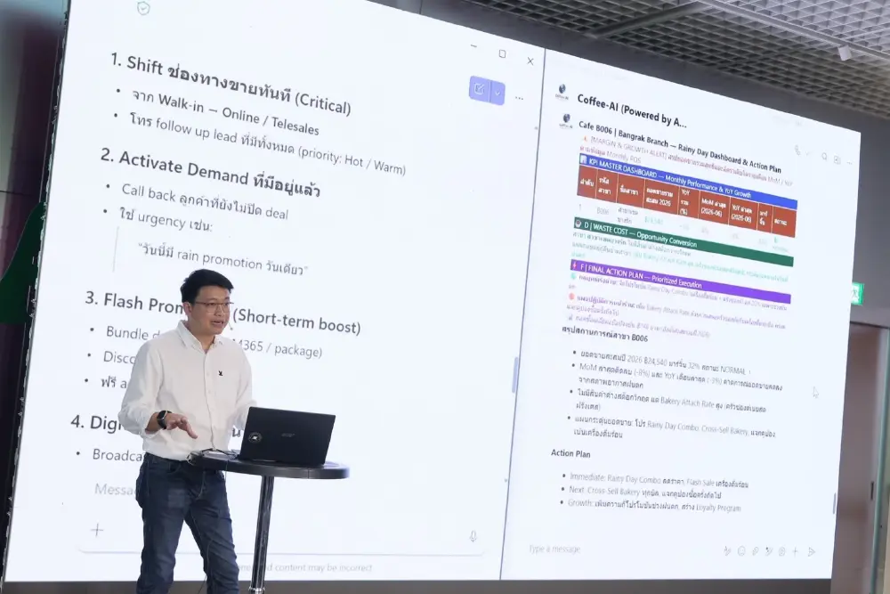 AIS Business ผนึก ไมโครซอฟท์ เปิดตัวโครงการ "AI Ready for SMEs"