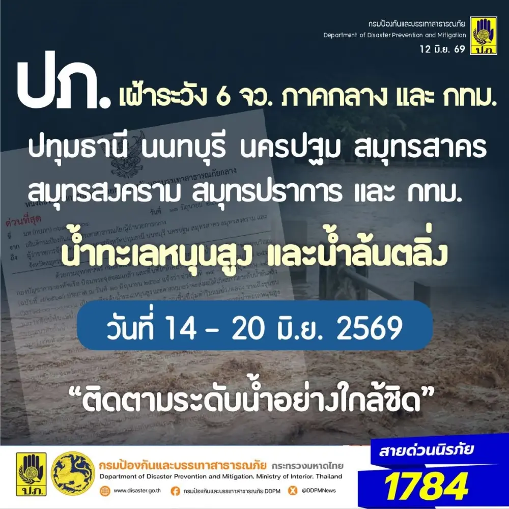ด่วน! 6 จังหวัดและ กทม. เตรียมรับมือน้ำล้นตลิ่งทะลักท่วม