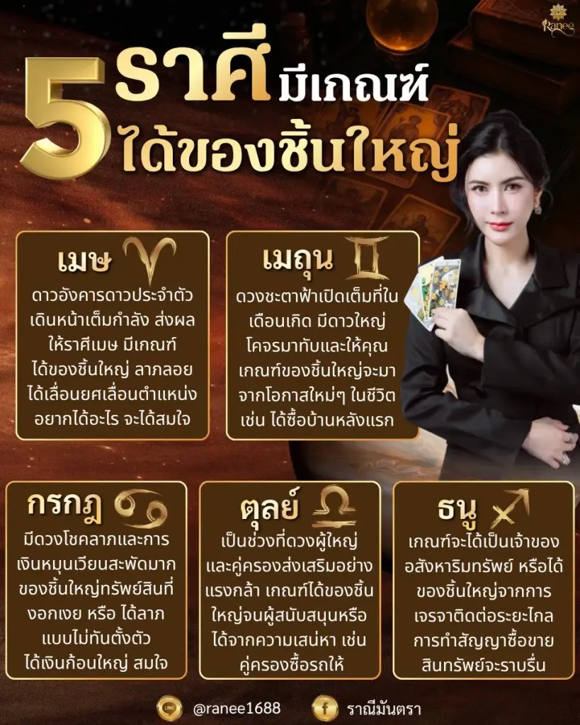 5 ราศีเน้นๆ ได้ของใหญ่ รับโชคก้อนโต เงิน รถ บ้าน ฟ้าเปิดเต็มที่