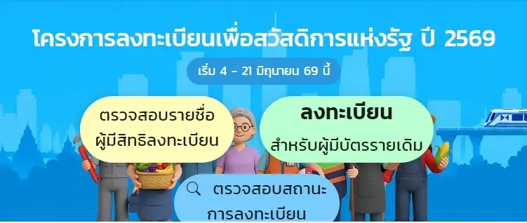 บัตรสวัสดิการแห่งรัฐ บัตรคนจน ลงทะเบียนรับสิทธิ์ ยืนยันตัวตน บัตรคนจนปี2569 