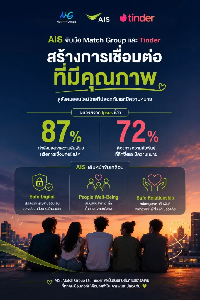 AIS ปลุกพลัง “Human Connection” ขับเคลื่อนแคมเปญรณรงค์เปลี่ยนความเหงา เป็นความสัมพันธ์ที่มีคุณภาพ