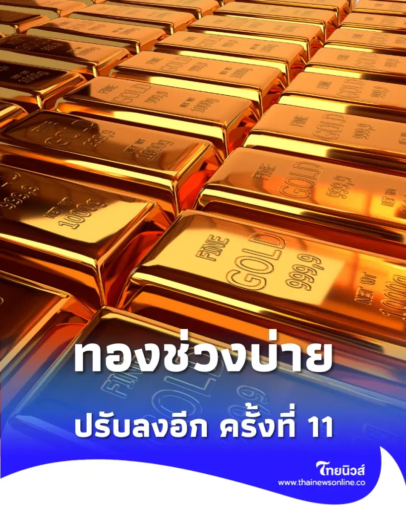 ราคาทองวันนี้ 1 มิ.ย. 2569 ราคาทองช่วงบ่าย ปรับลงอีก ครั้งที่ 11