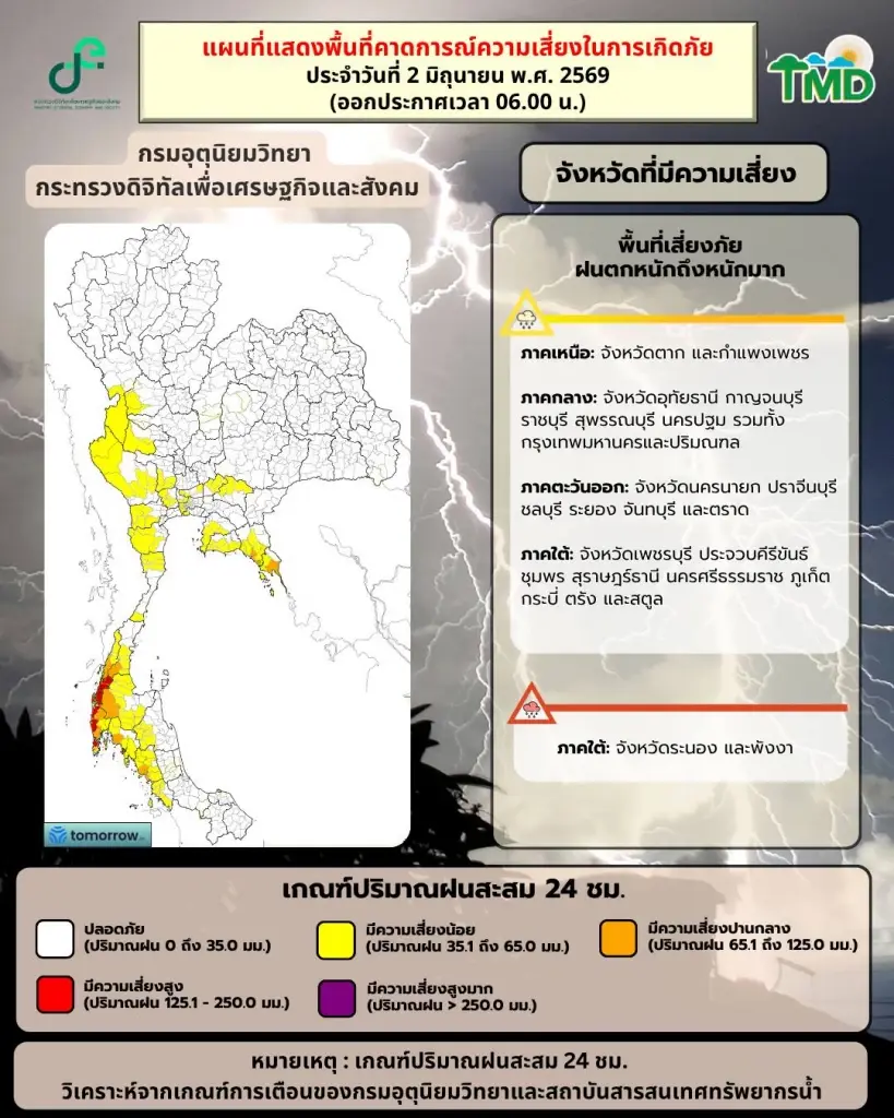 กรมอุตุฯ เปิดรายชื่อ 28 จังหวัด รับมือฝนตกหนักถึงหนักมาก