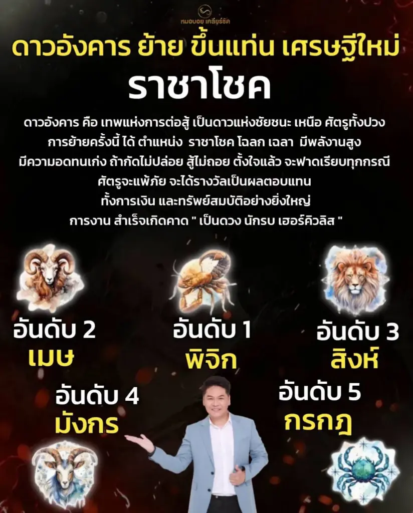 5 ราศีนี้ ดาวอังคารย้าย 21 มิ.ย. 2569 ดวงราชาโชค ขึ้นแท่นเศรษฐีใหม่