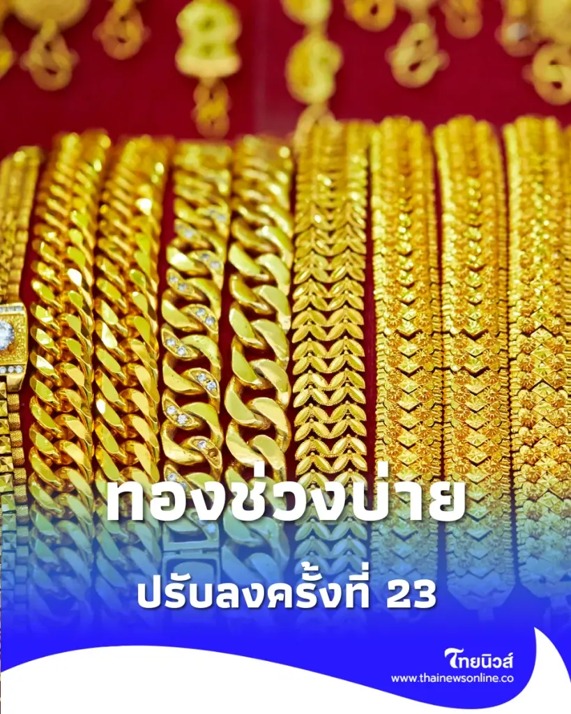 อัปเดตราคาทองช่วงบ่าย 11 มิ.ย. 69 ราคาทองปรับลงอีก ครั้งที่ 23