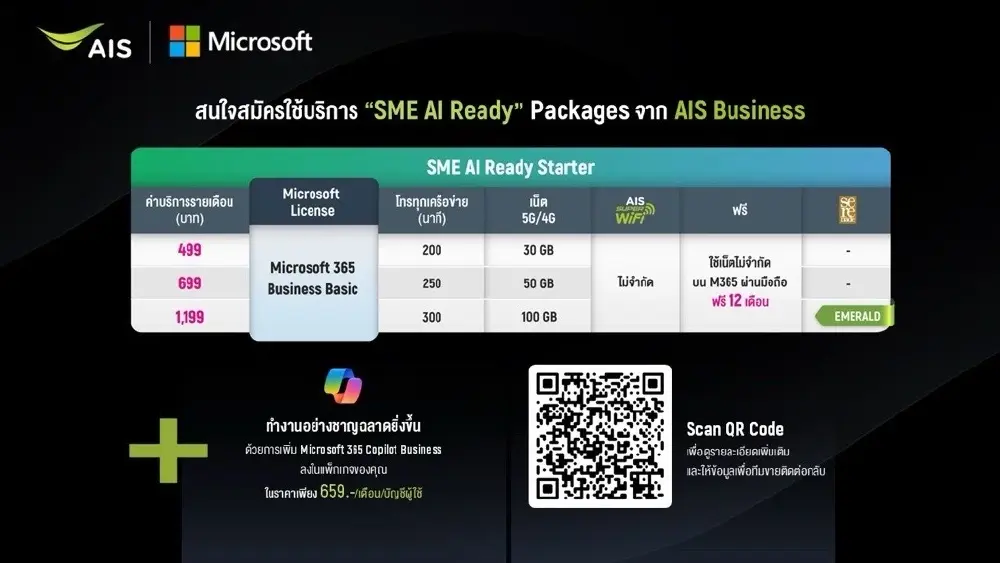 AIS Business ผนึก ไมโครซอฟท์ เปิดตัวโครงการ "AI Ready for SMEs"