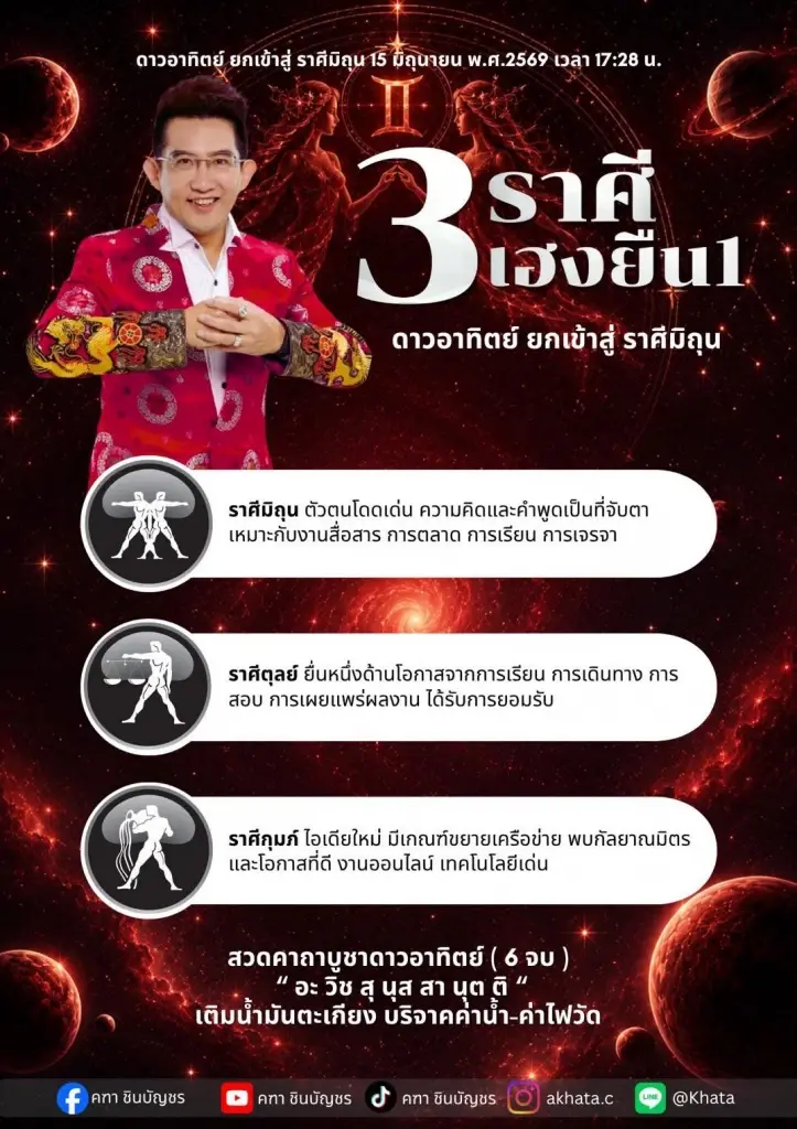 3 ราศีเท่านั้น อ.คฑา ชี้ชัด ดาวอาทิตย์ย้าย 15 มิ.ย. ดวงเฮงยืนหนึ่ง