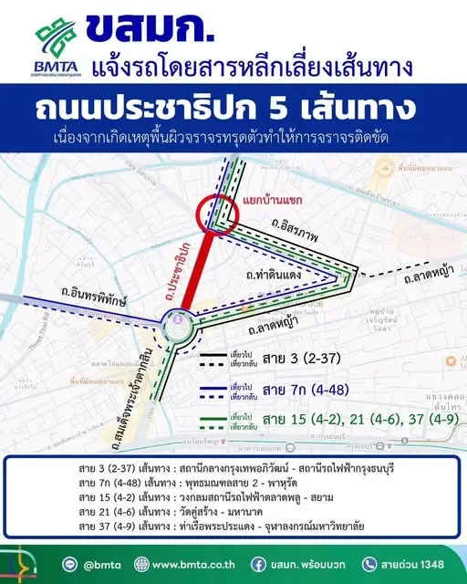 กทม. งัด 3 มาตรการสู้ ดินทรุดวงเวียนใหญ่ พร้อมเตรียมแผนรับมือจราจรโรงเรียนรอบวงเวียนใหญ่