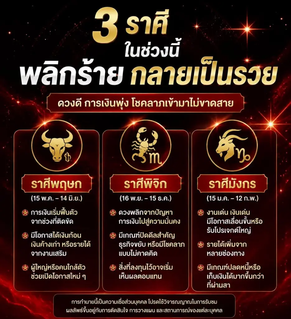3 ราศีเท่านั้น ช่วงนี้พลิกร้าย กลายเป็นรวยพุ่ง การเงินโชคลาภเข้า