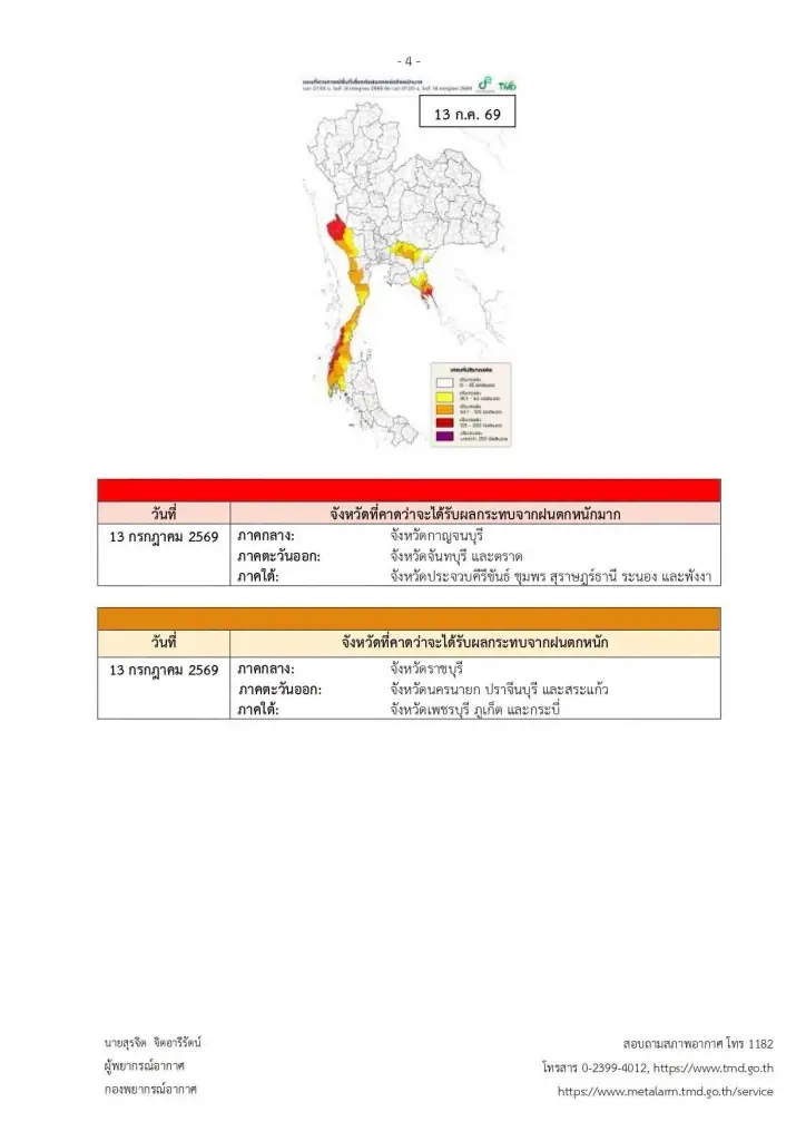 เปิดจังหวัดพื้นที่สีแดง เจอฝนตกหนักถึงหนักมากจนถึง 10-15 ก.ค. 69