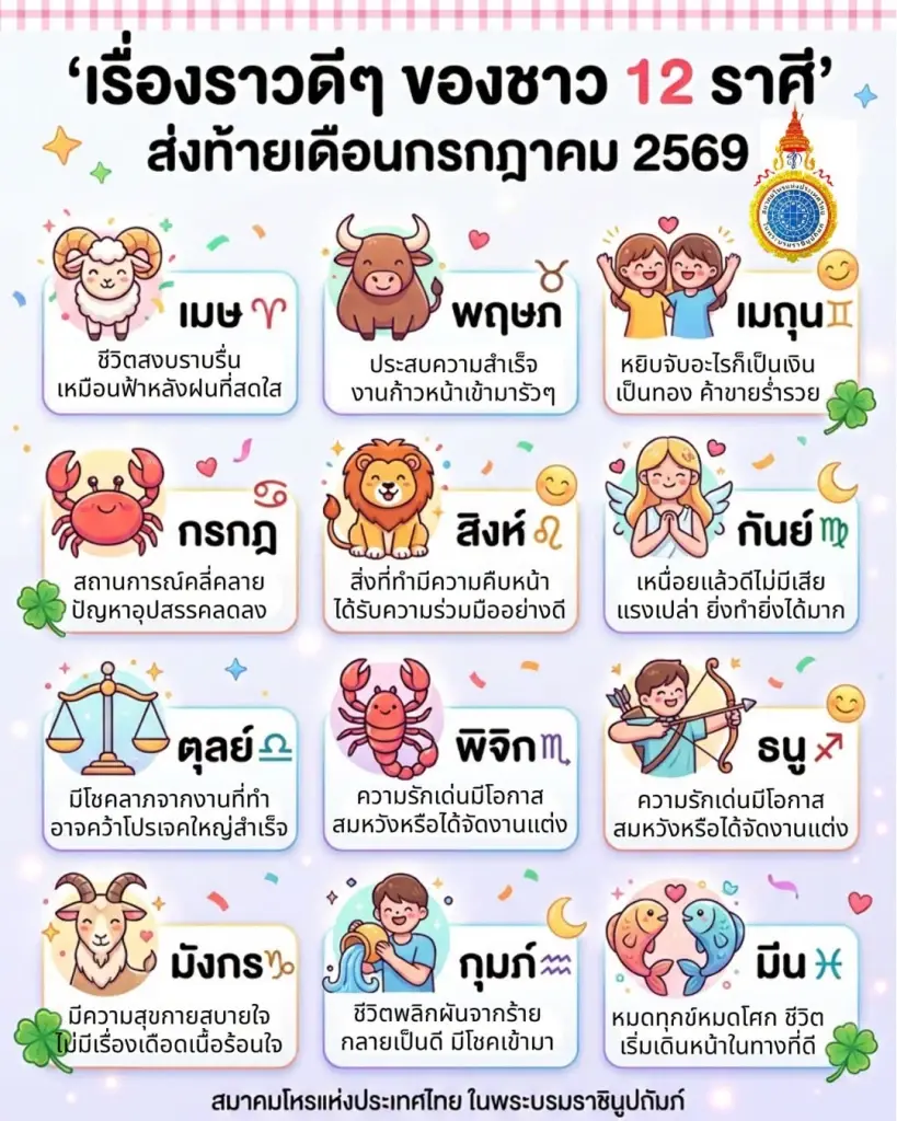 เปิดดวง 12 ราศี ส่งท้ายเดือนก.ค. 69 เตรียมพบเรื่องราวดีๆ