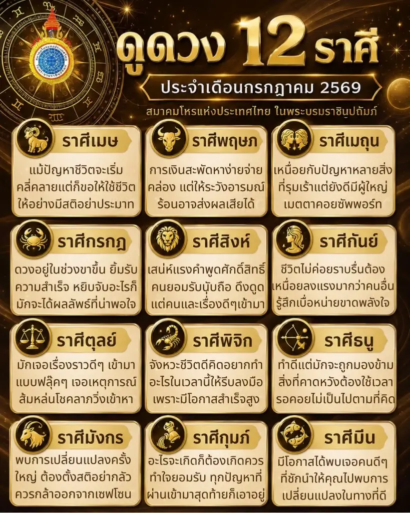 เปิด 12 ราศี ประจำเดือน ก.ค. 69 พบบางราศีต้องระวัง ชีวิตไม่ราบรื่น