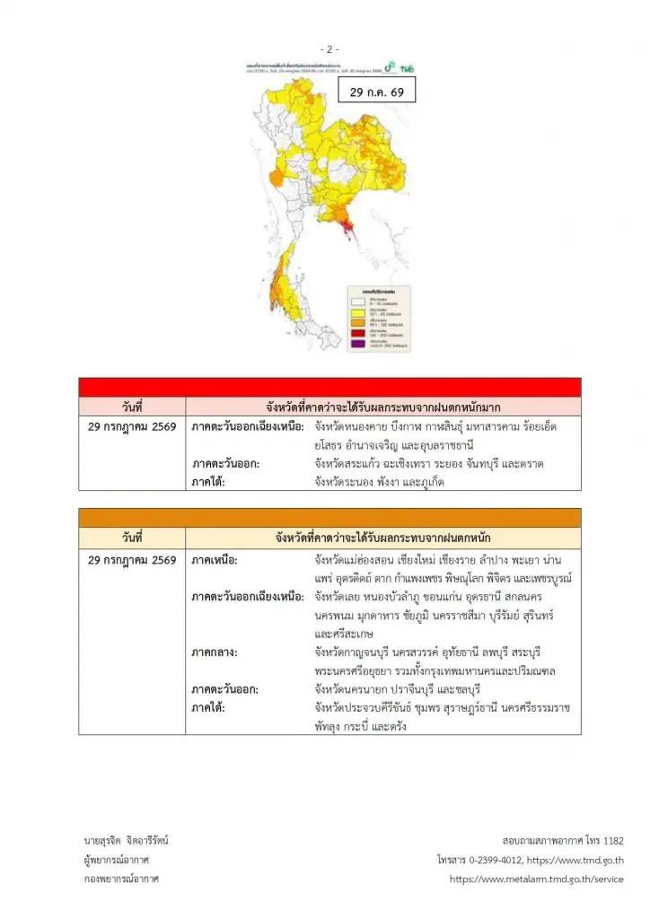 เปิดรายชื่อจังหวัดพื้นที่สีแดง ฝนตกหนักถึงหนักมากถึง 30 ก.ค. 69