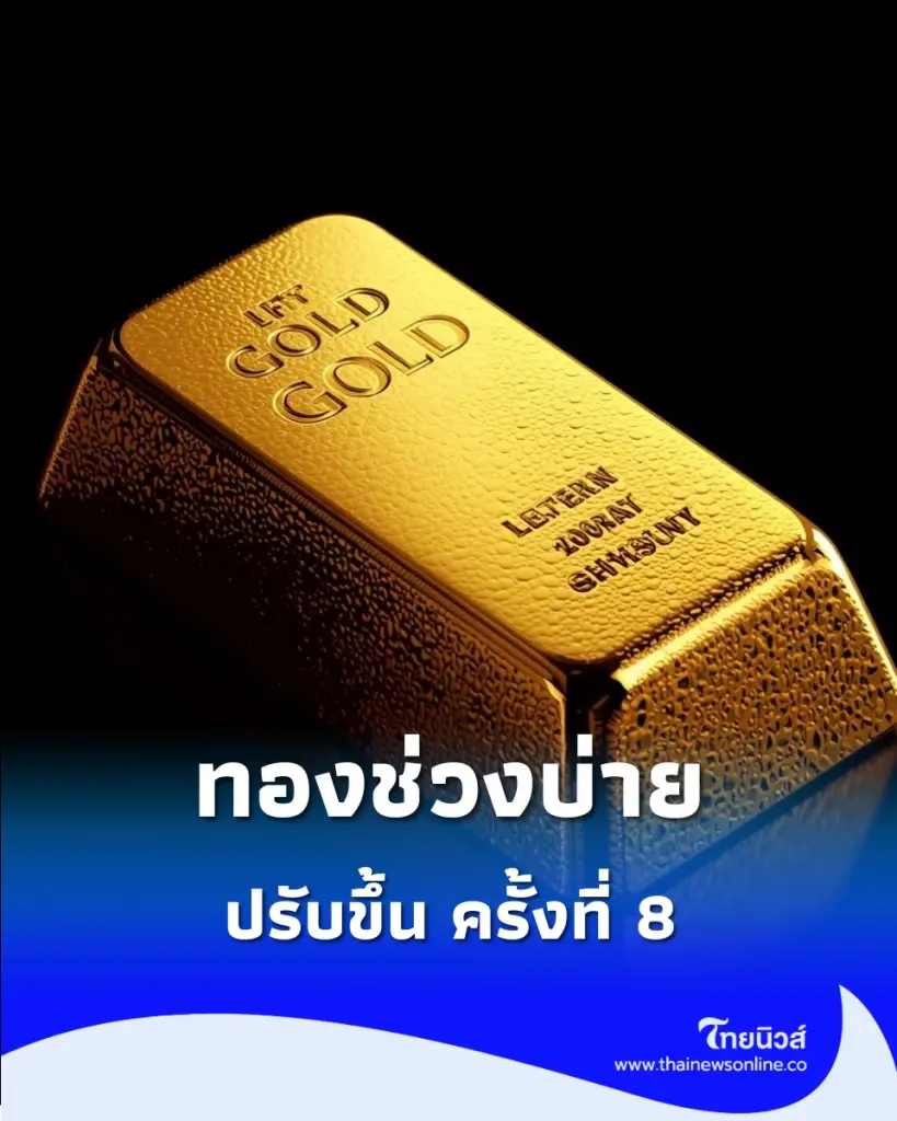 อัปเดตราคาทองช่วงบ่าย 6 ก.ค. 2569 ราคาทองปรับขึ้น ครั้งที่ 8