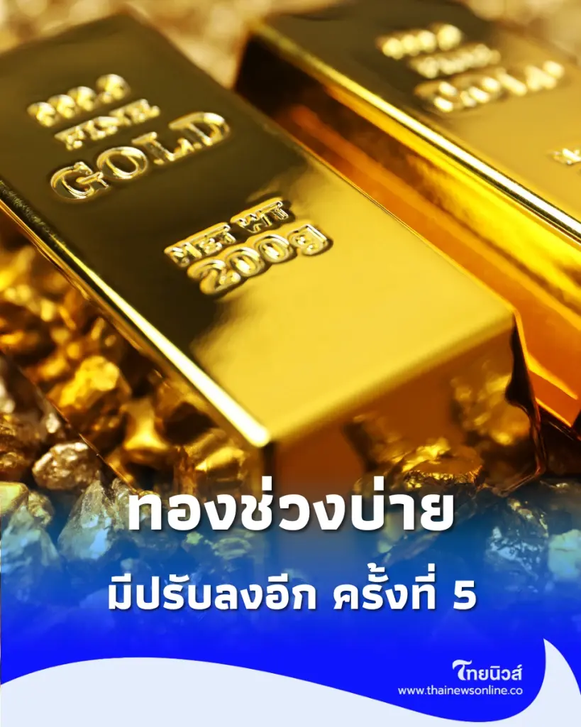 อัปเดตราคาทองช่วงบ่าย 27 ก.ค. 2569 ราคาทองปรับลงอีก ครั้งที่ 5