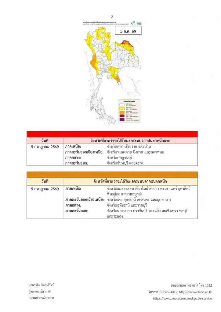 รายชื่อจังหวัดพื้นที่สีแดง เจออิทธิพลพายุไมสัก ฝนหนักมาก 5-6 ก.ค.