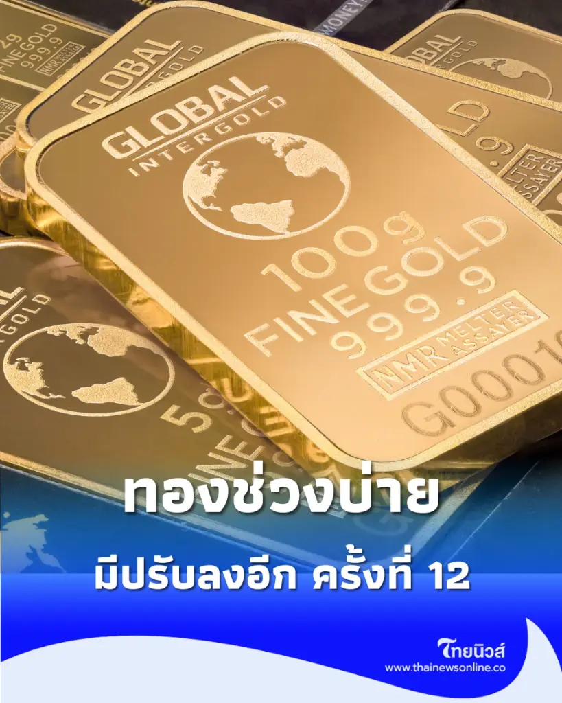 อัปเดตราคาทองช่วงบ่าย 7 ก.ค. 2569 ราคาทองวันนี้มีปรับลงอีก ครั้งที่ 12