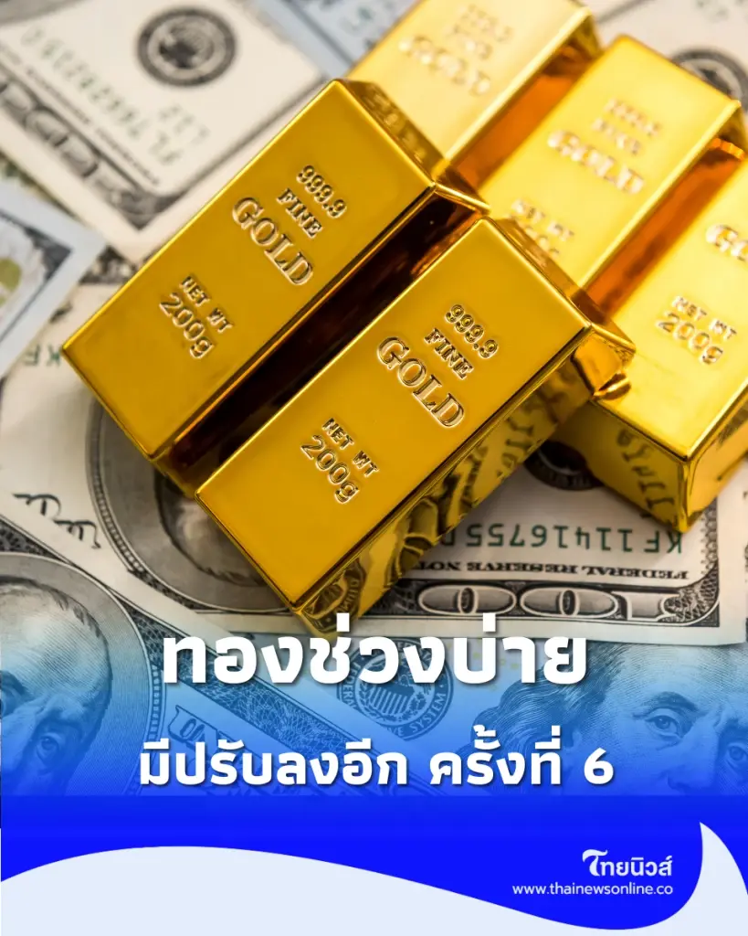 อัปเดตราคาทองช่วงบ่าย 3 ก.ค. 69 ราคาทองมีปรับลงอีก ครั้งที่ 6