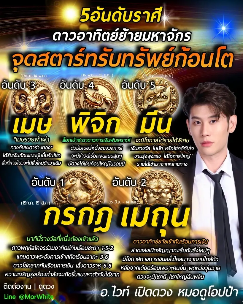 5 ราศี ดาวอาทิตย์ย้าย 17 ก.ค. จุดสตาร์ทรับทรัพย์ก้อนโต ได้โชคฉับพลัน